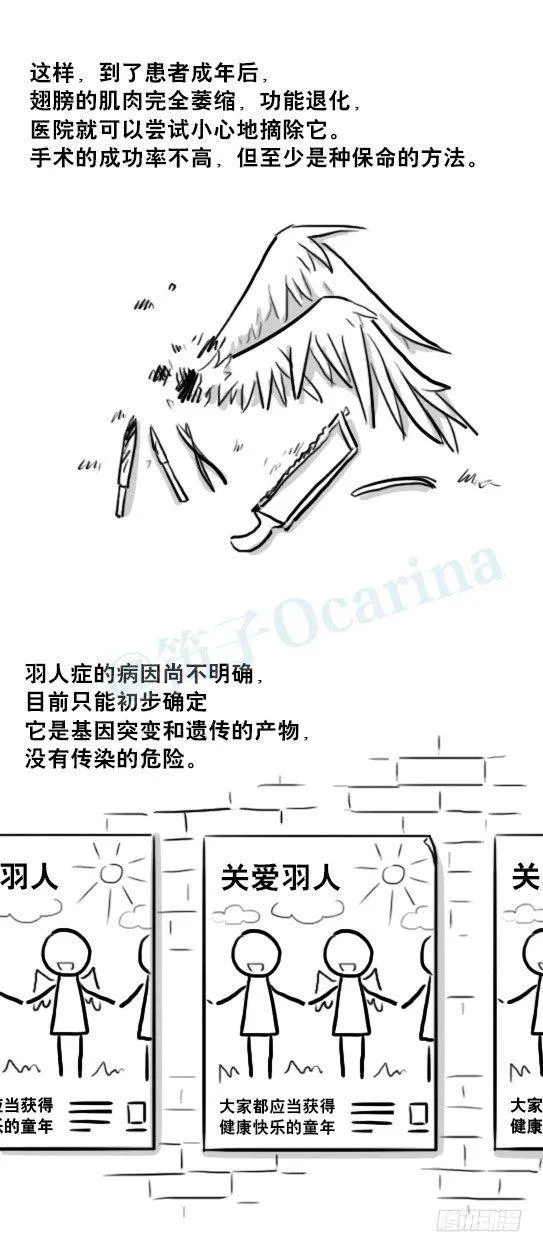 232 羽人 第7页