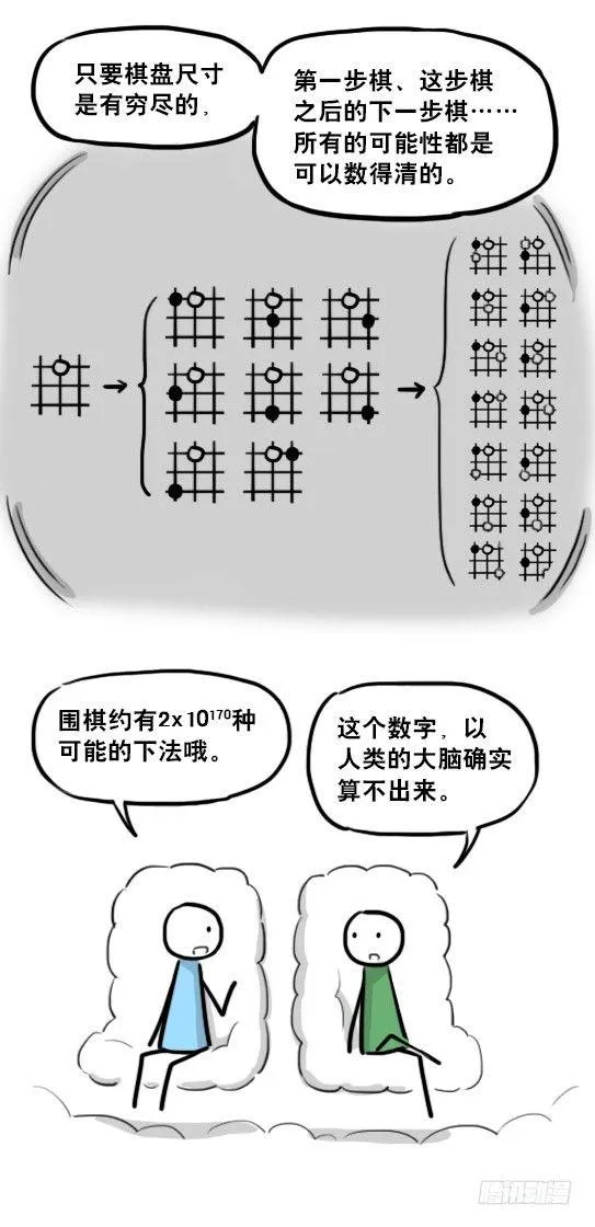 233 关于希望的对话 第9页