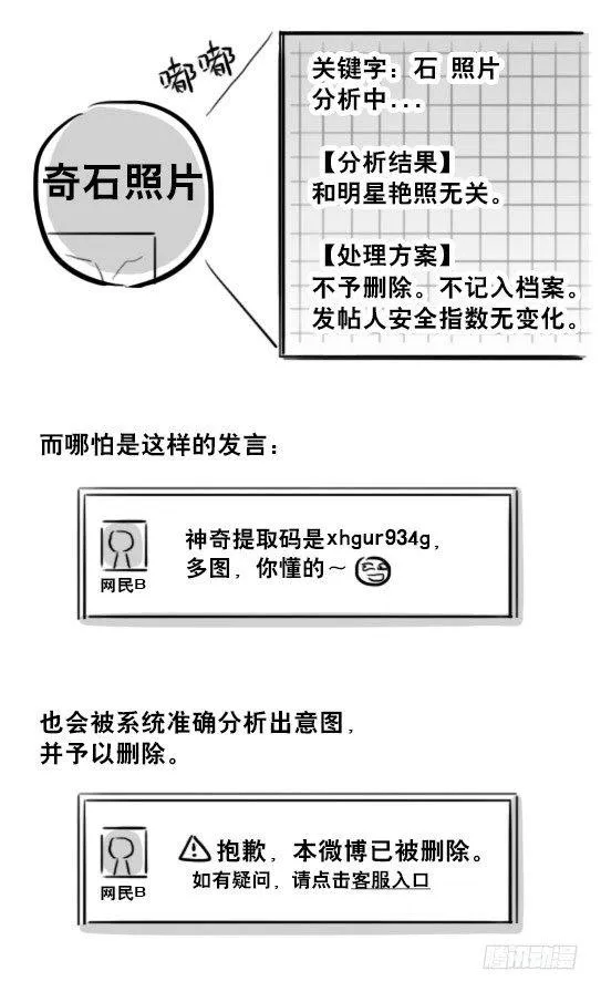234 语义识别技术 第7页