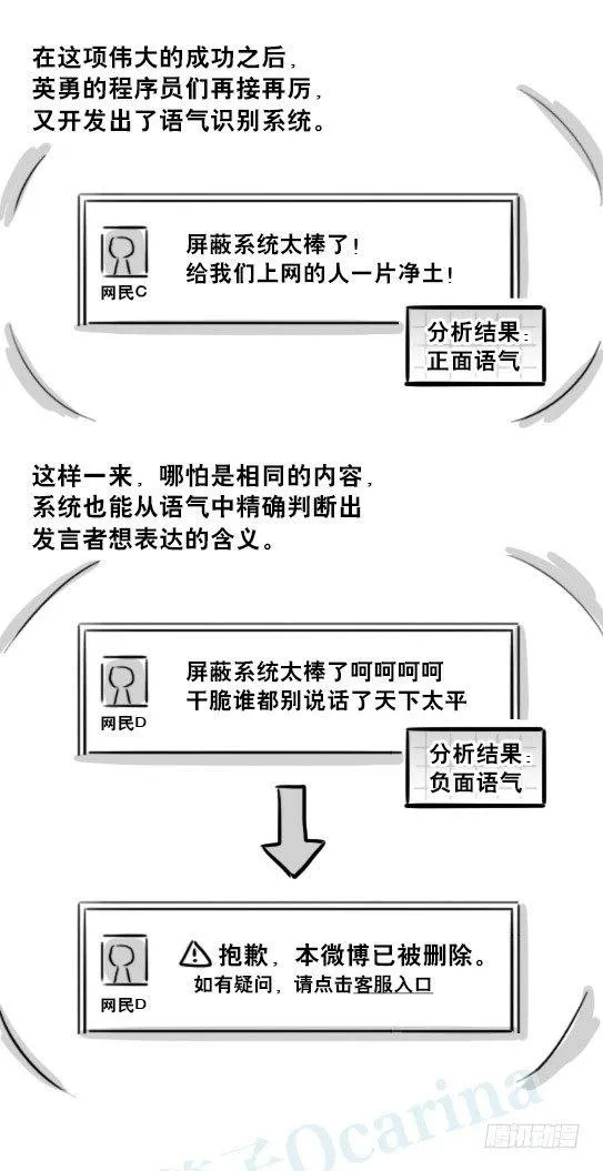 234 语义识别技术 第8页