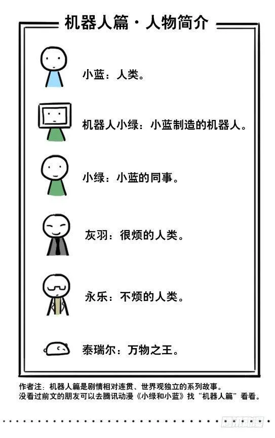 236 机器人28-地下 第2页