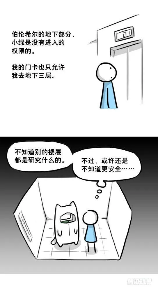 236 机器人28-地下 第35页