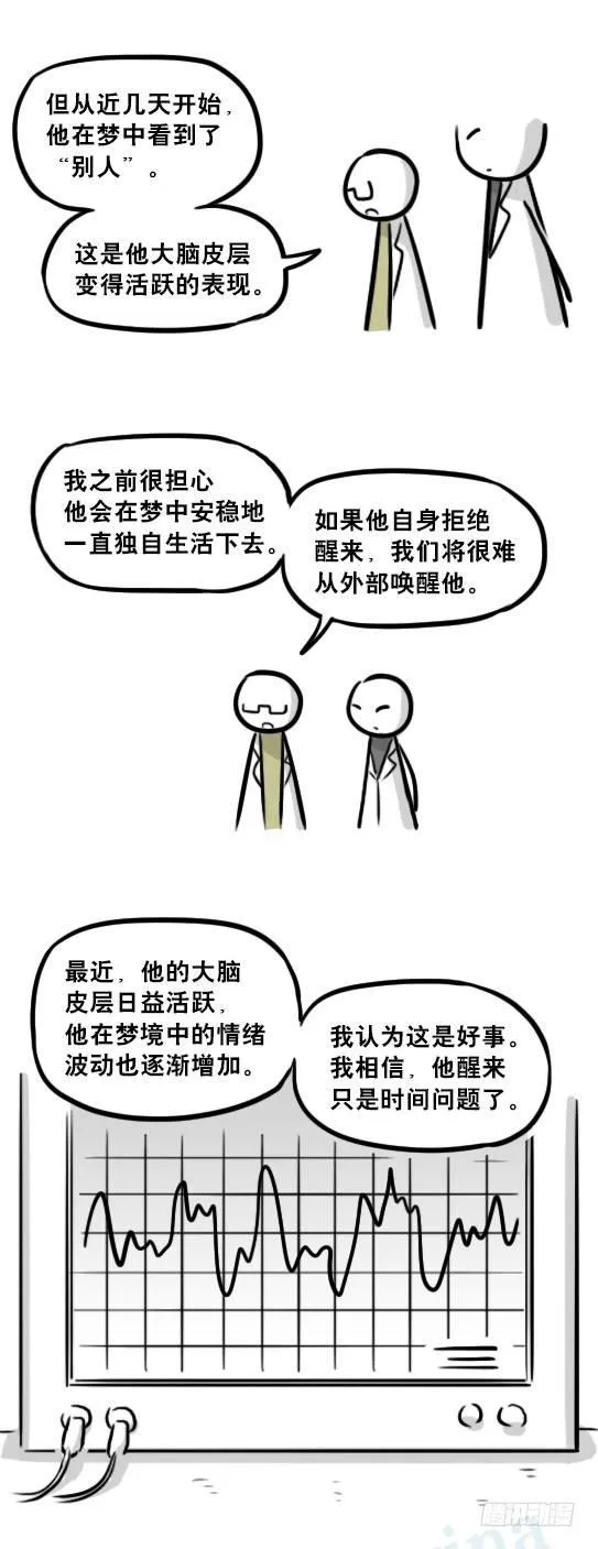 239 真实之梦 第65页