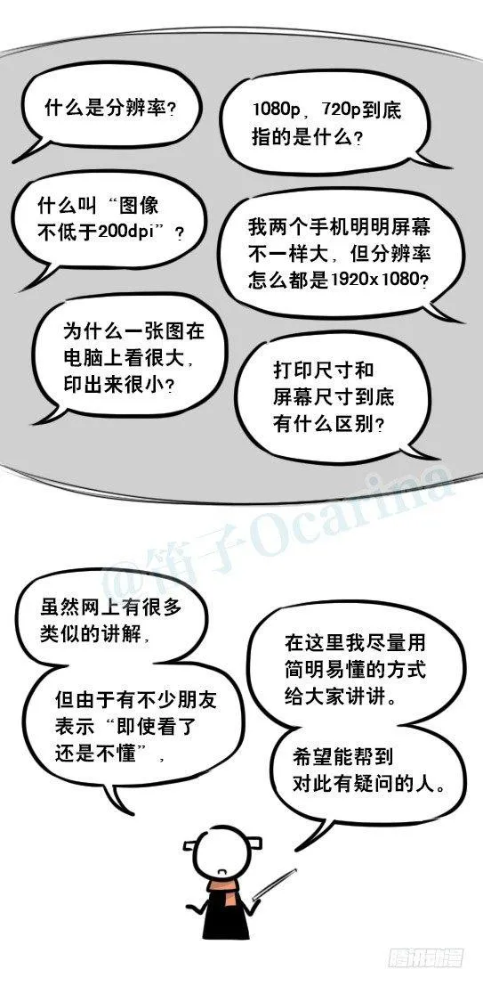 241 分辨率小科普 第3页
