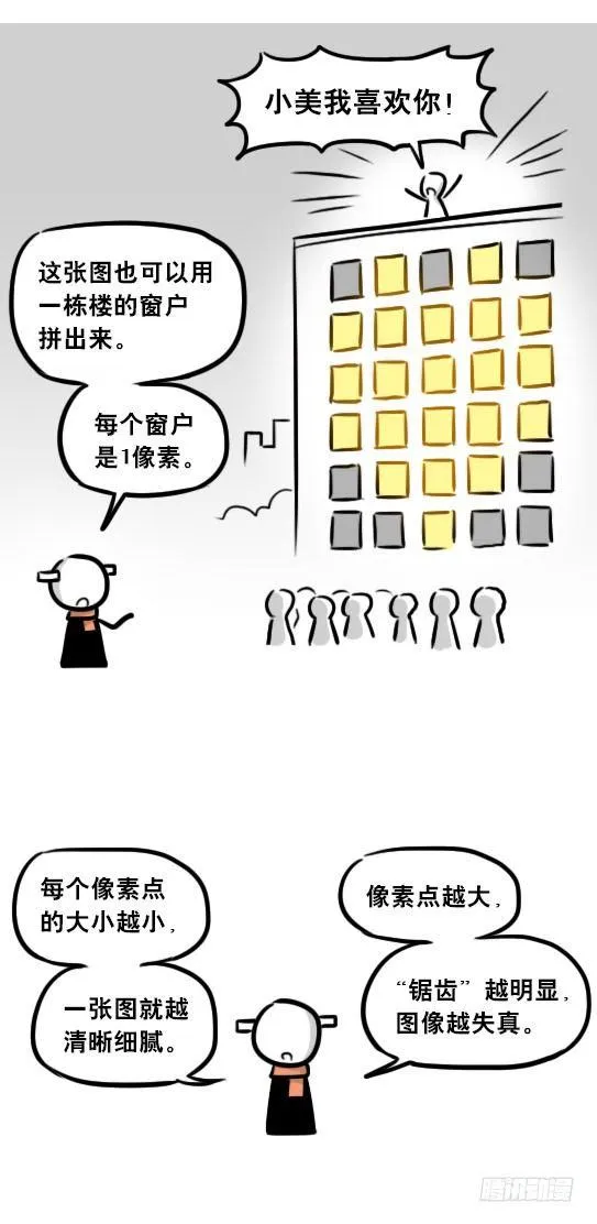 241 分辨率小科普 第8页