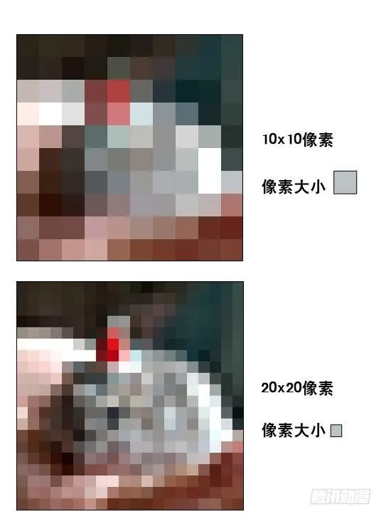 241 分辨率小科普 第9页