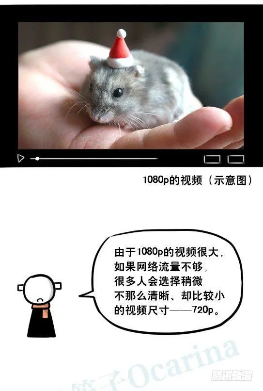 241 分辨率小科普 第15页
