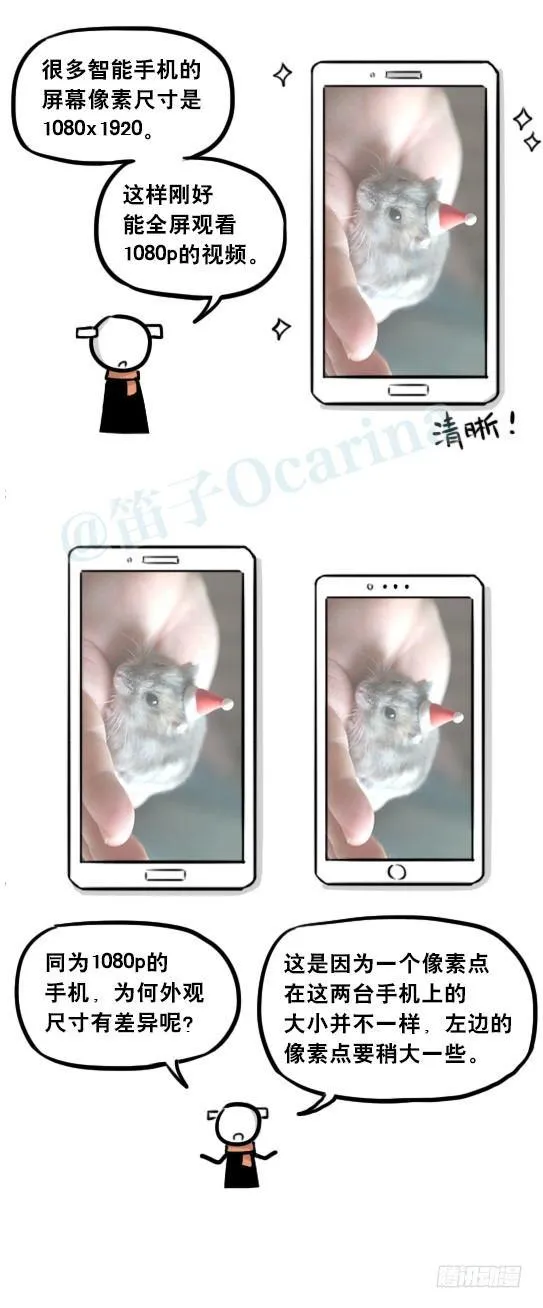 241 分辨率小科普 第17页