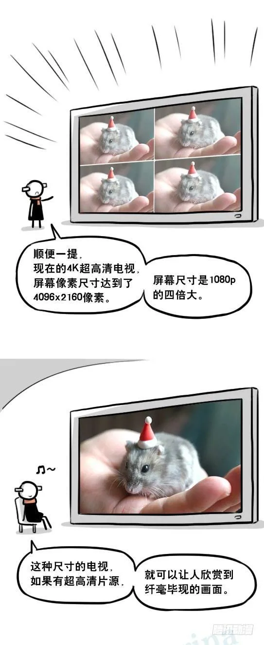 241 分辨率小科普 第18页