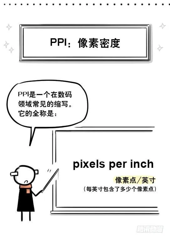 241 分辨率小科普 第20页