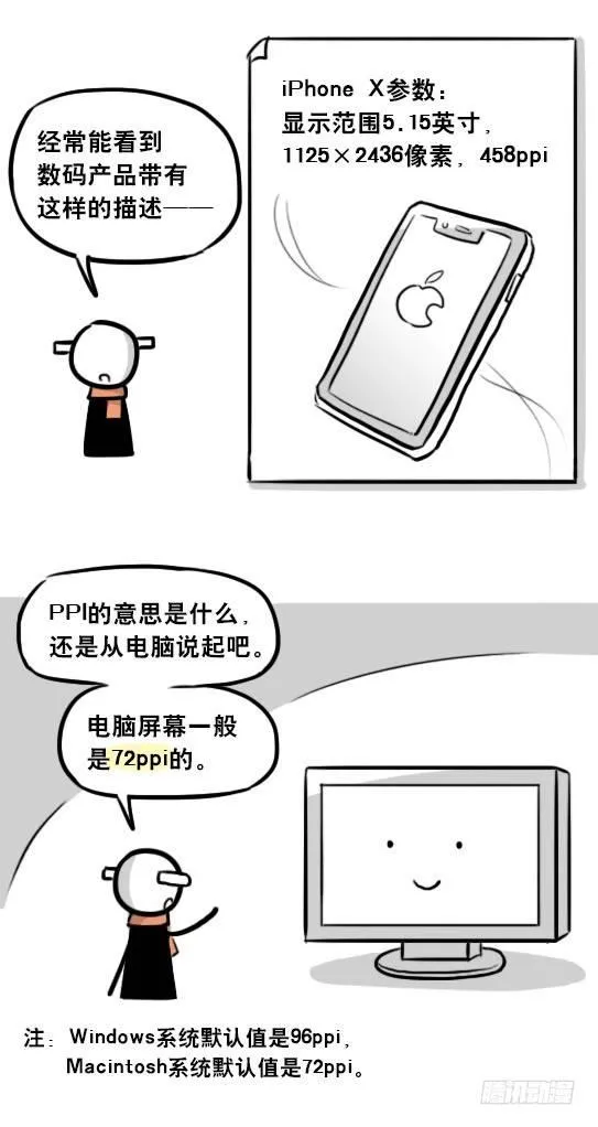 241 分辨率小科普 第21页
