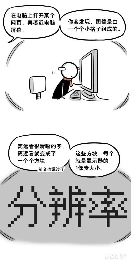 241 分辨率小科普 第22页