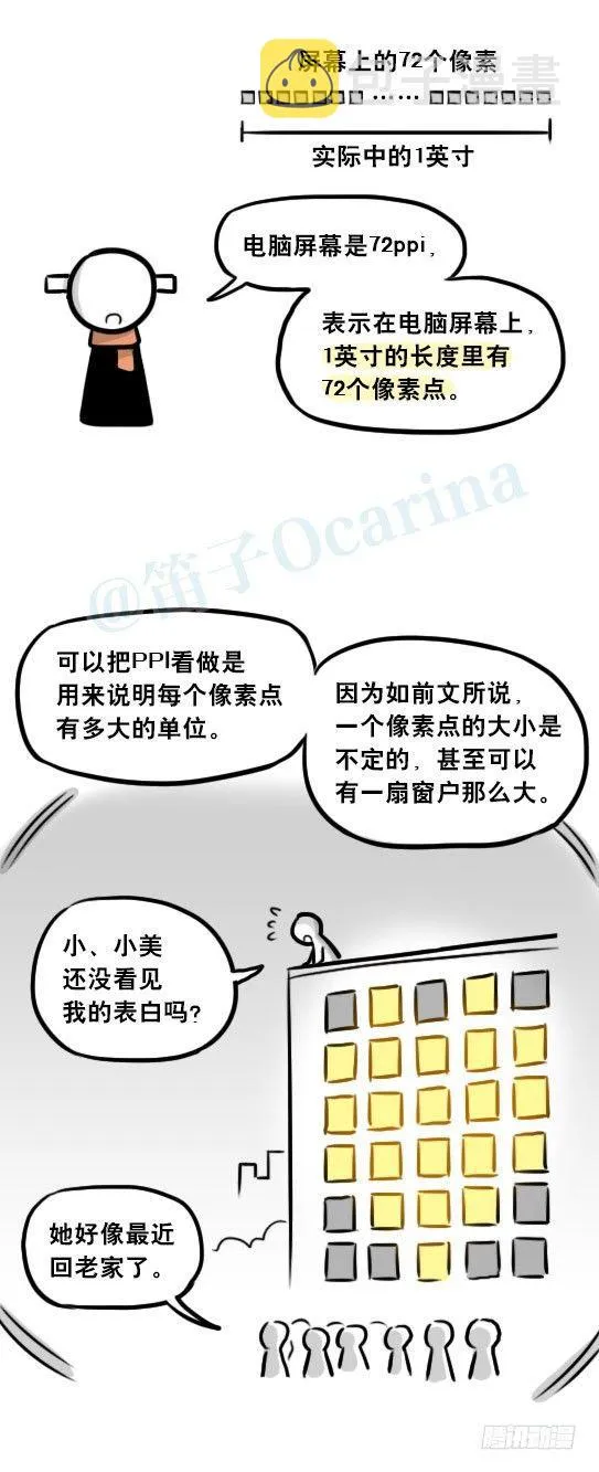 241 分辨率小科普 第23页