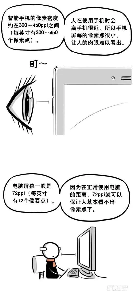 241 分辨率小科普 第24页
