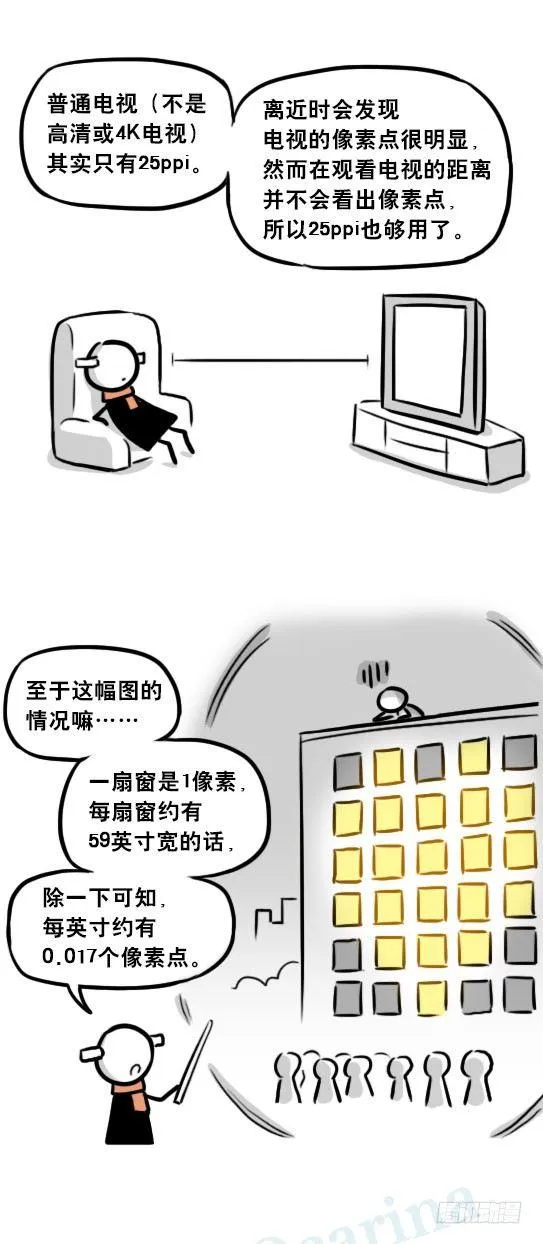 241 分辨率小科普 第25页