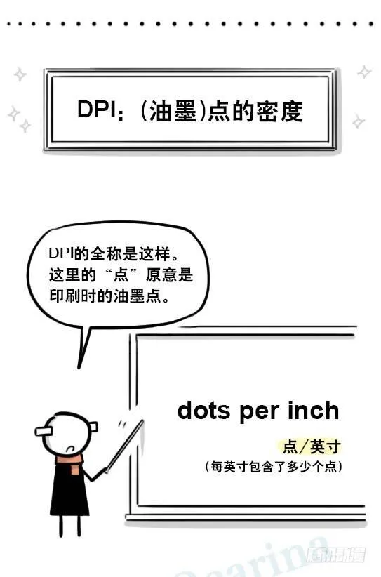 241 分辨率小科普 第27页