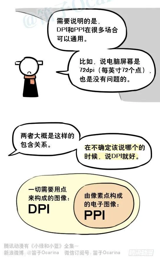 241 分辨率小科普 第28页