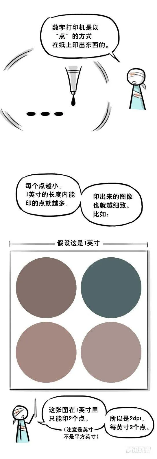 241 分辨率小科普 第34页
