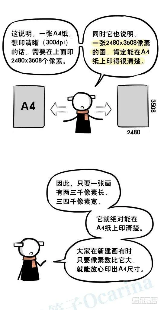 241 分辨率小科普 第47页