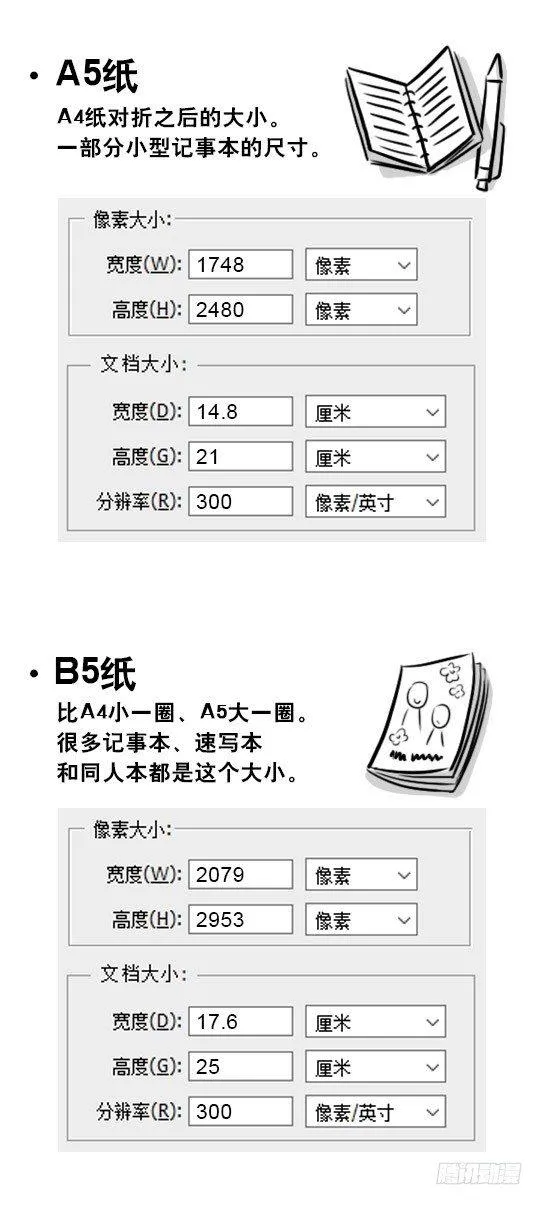 241 分辨率小科普 第54页