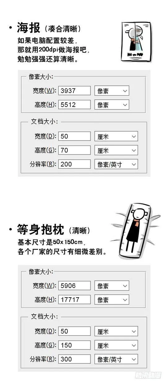 241 分辨率小科普 第59页