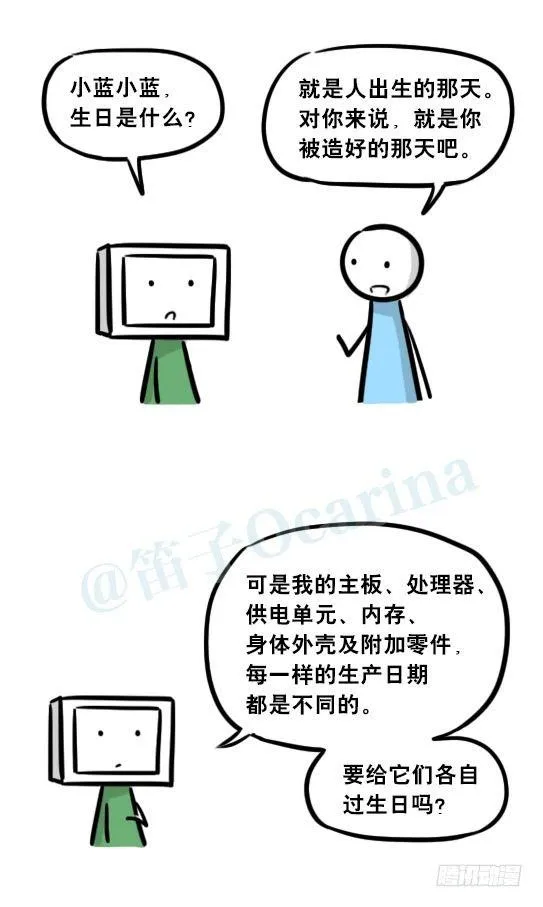 246 机绿生日 第2页