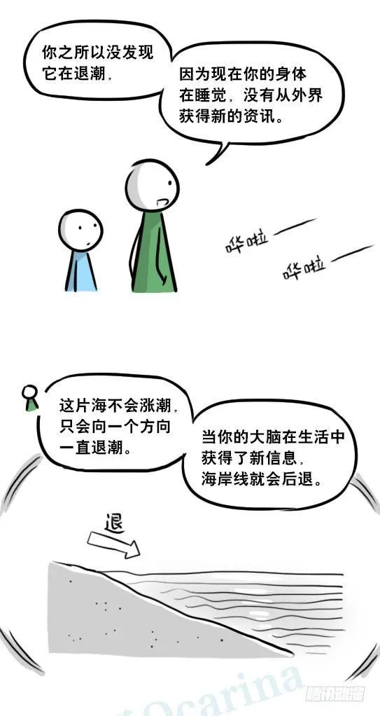 247 记忆规划局（上） 第19页