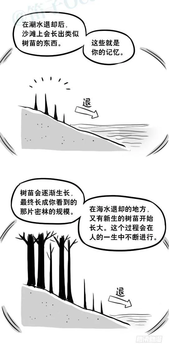 247 记忆规划局（上） 第20页
