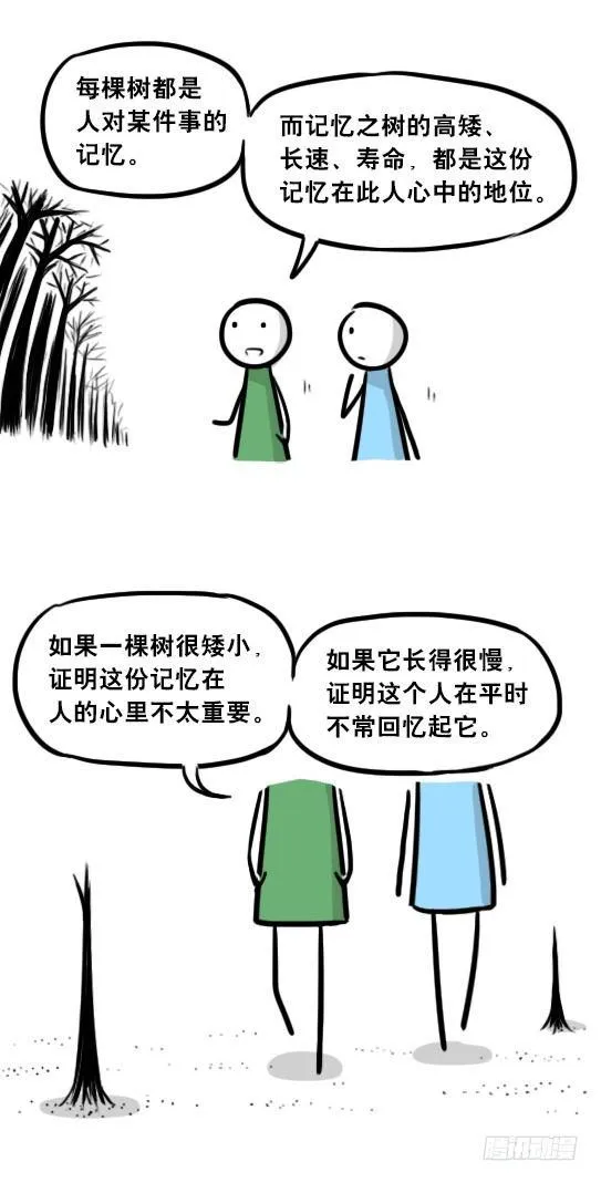 247 记忆规划局（上） 第21页