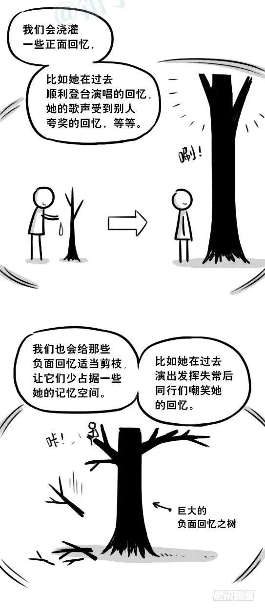 247 记忆规划局（上） 第38页