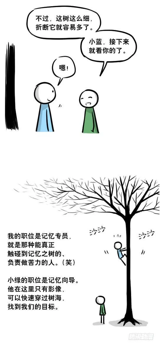 247 记忆规划局（上） 第59页