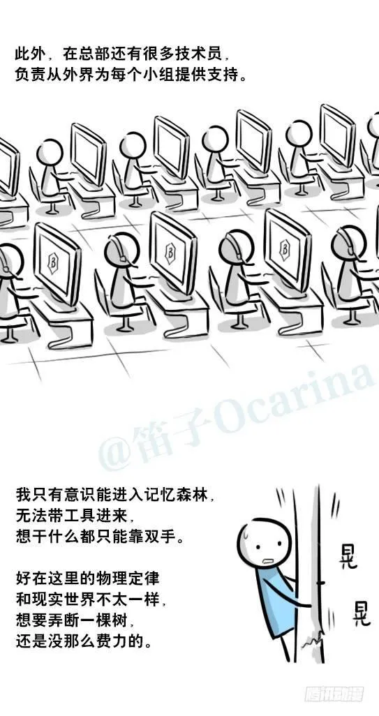 247 记忆规划局（上） 第60页