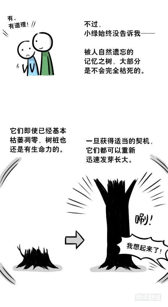 247 记忆规划局（上） 第70页