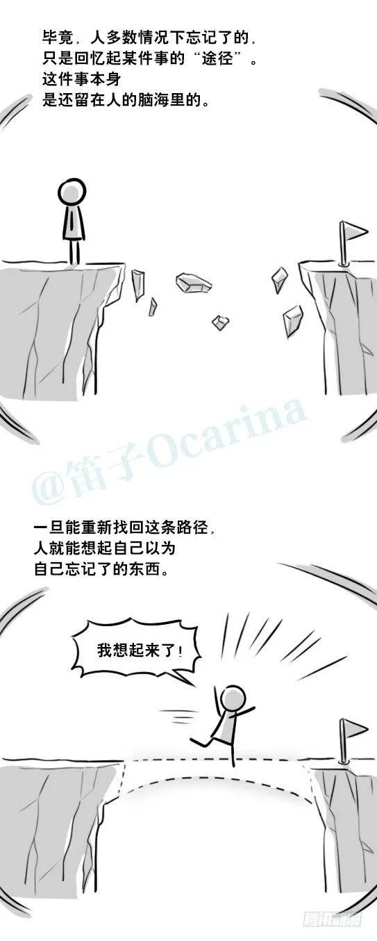 247 记忆规划局（上） 第71页