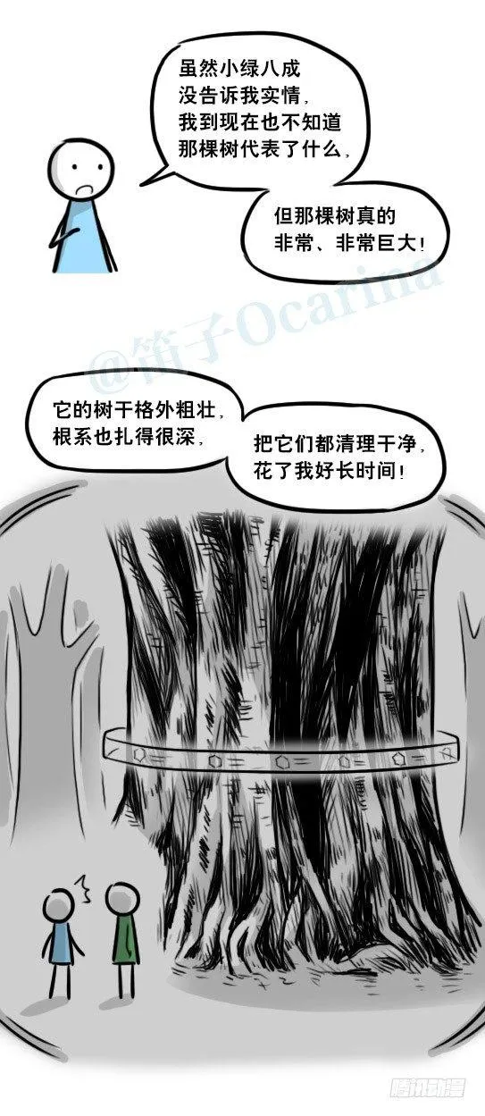 248 记忆规划局（下） 第95页