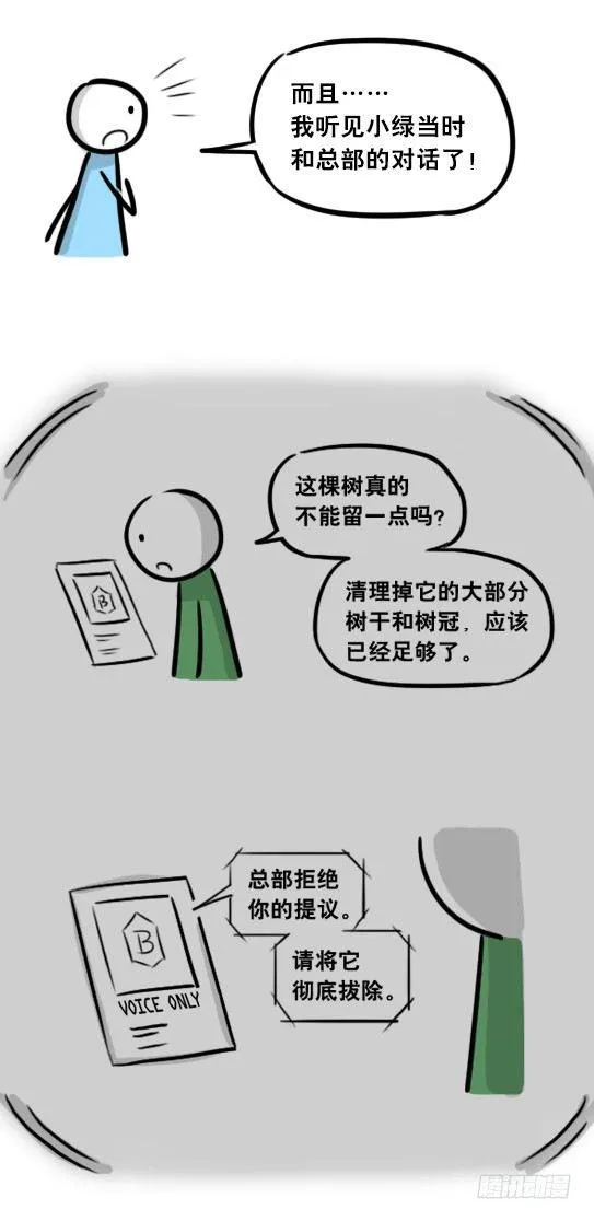 248 记忆规划局（下） 第96页
