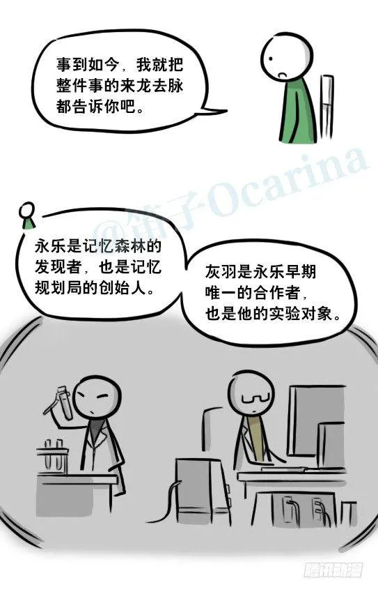 248 记忆规划局（下） 第105页