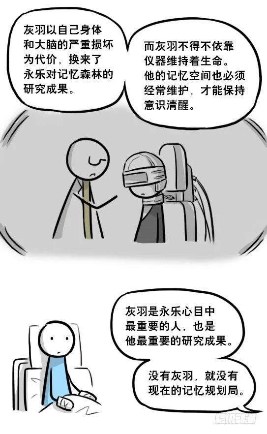248 记忆规划局（下） 第106页