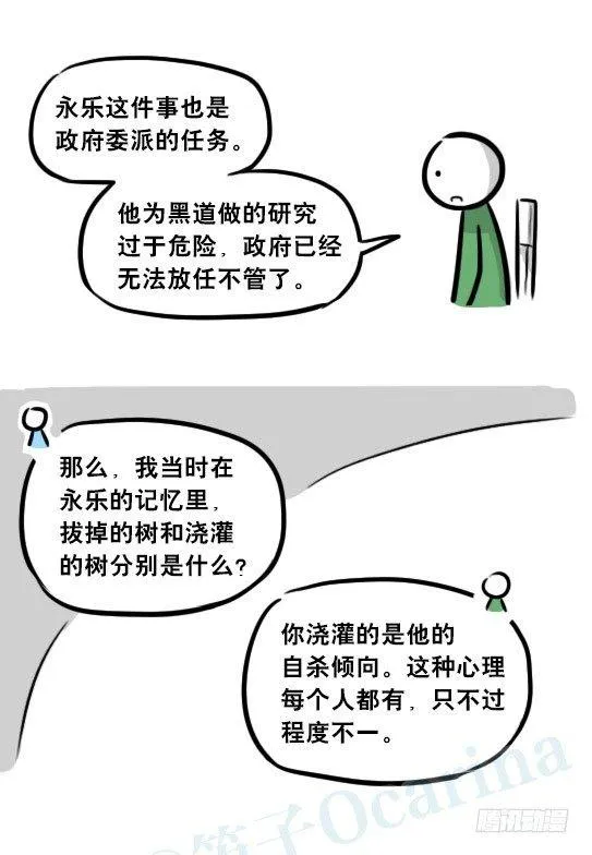 248 记忆规划局（下） 第118页