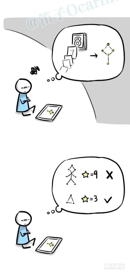 252 星图 第18页