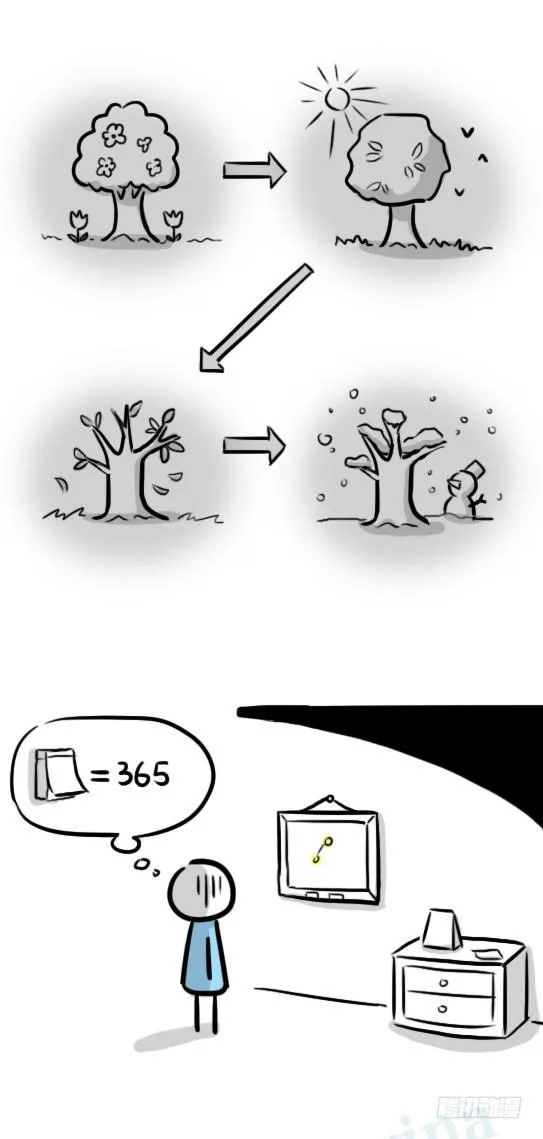 252 星图 第38页