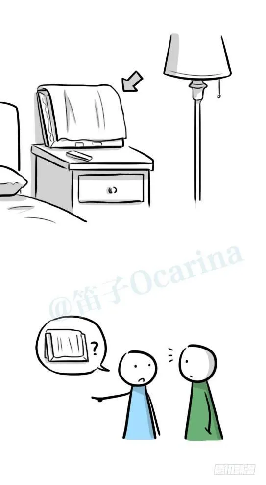 252 星图 第58页