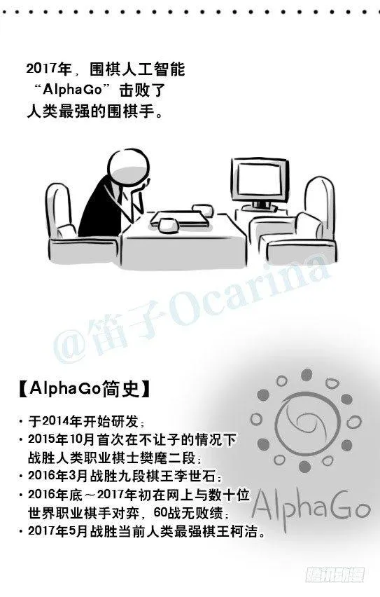 256 机器人29-边境2.0 第30页