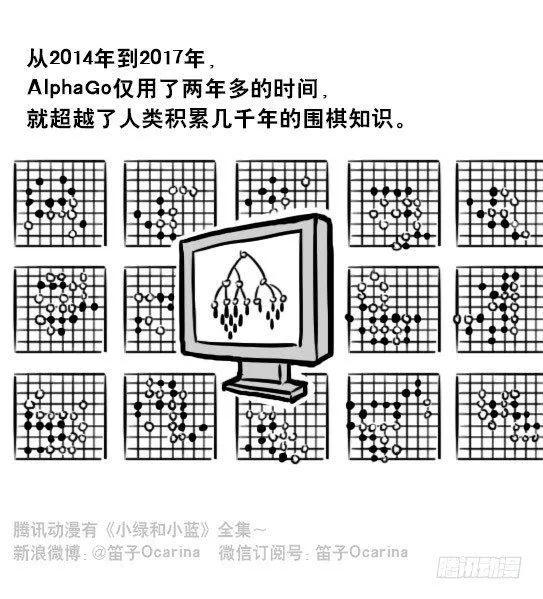 256 机器人29-边境2.0 第31页