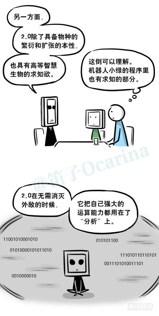 256 机器人29-边境2.0 第55页