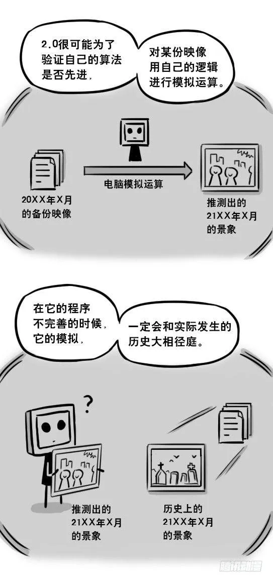 256 机器人29-边境2.0 第66页