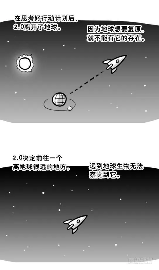 256 机器人29-边境2.0 第79页