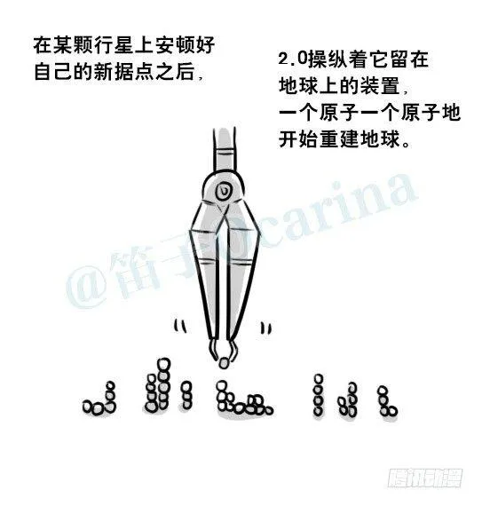 256 机器人29-边境2.0 第80页