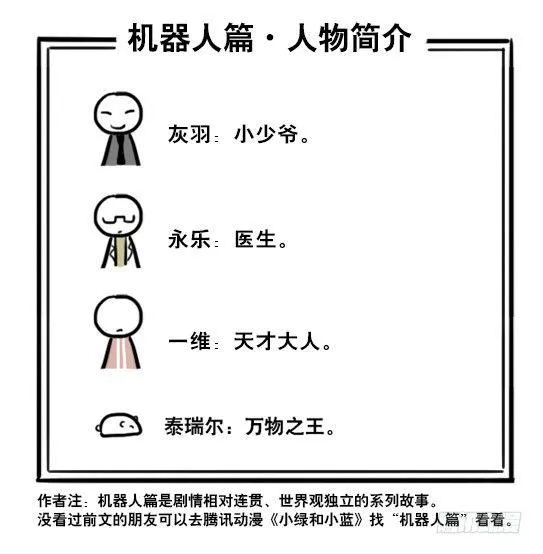 257 机器人30-十年前的承诺 第2页