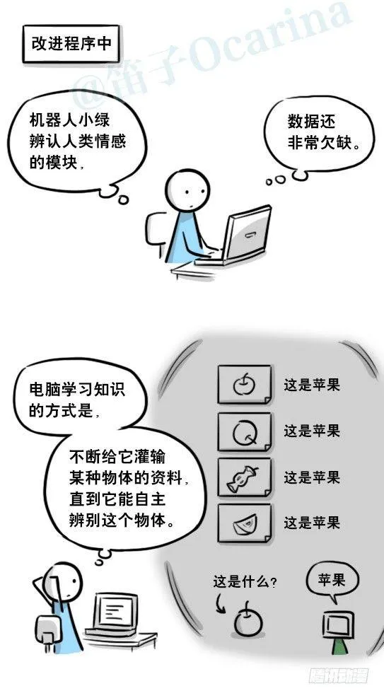 259 机器人31-情绪识别程序 第3页